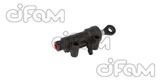 ΑΝΤΛΙΑ ΣΥΜΠΛΕΚΤΟΥ ΑΝΩ BMW 5 (E60) 520,52  505087 21526777344 21526762081
