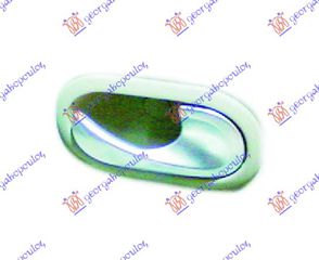 ΧΕΡΟΥΛΙ ΠΟΡΤΑΣ ΕΜ/ΟΠ ΕΣΩ ΧΡΩΜΙΟ/ΜΠΕΖ για RENAULT CLIO 06-09 για RENAULT CLIO 06-09