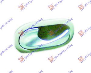 ΧΕΡΟΥΛΙ ΠΟΡΤΑΣ ΕΜ/ΟΠ ΕΣΩ ΧΡΩΜΙΟ/ΜΠΕΖ για RENAULT CLIO 06-09 για RENAULT CLIO 06-09