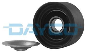 ΤΡΟΧΑΛΙΑ-MB(CV) AXOR 2 04-