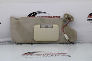 Σκιάδιο  Δεξιό Γκρί JEEP CHEROKEE (KK) (2008-2014)     με καλώδιο