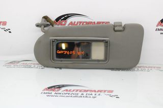 Σκιάδιο Αριστερό Γκρί KIA SORENTO (2002-2010) με καλώδιο