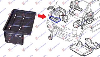 ΒΑΣΗ ΜΠΑΤΑΡΙΑΣ ΒΕΝΖΙΝΗ για FORD TRANSIT 92-95 για FORD TRANSIT 92-95