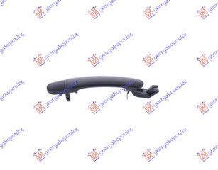 ΧΕΡΟΥΛΙ ΠΟΡΤΑΣ ΕΞΩ ΕΜΠ/ΠΙΣΩ (Χ/ΤΡ.ΚΛΕΙΔ) για SEAT ALHABRA 10- για SEAT ALHABRA 10-