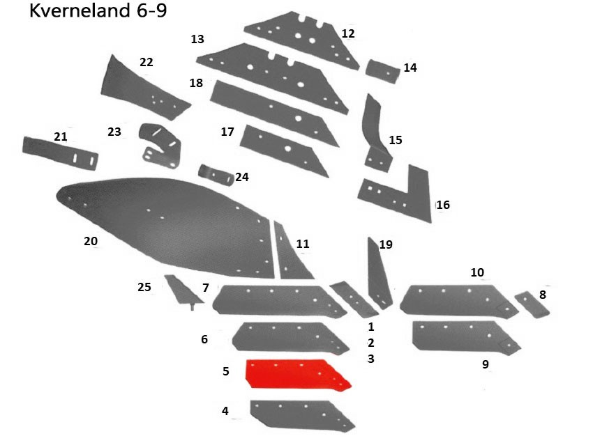 Υνί 14 δεξί KVERNELAND