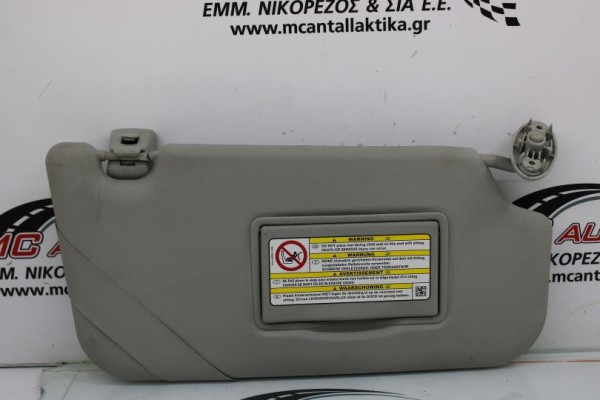 Σκιάδιο Δεξιό Γκρί FORD B-MAX (2012-...)