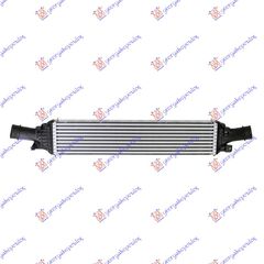 ΨΥΓΕΙΟ INTERCOOLER 2.0i TURBO ΒΕΝΖΙΝΗ (665x135x60) ΠΑΡΟΧΕΣ Φ58 για PORSCHE MACAN 14-18 για PORSCHE M