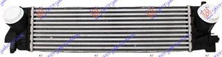 ΨΥΓΕΙΟ INTERCOOLER 2.0 ΠΕΤΡΕΛΑΙΟ (525x142x80) για BMW SERIES 2 (G42) COUPE 21- για BMW SERIES 2 (G42