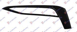 ΔΙΑΚΟΣΜΗΤΙΚΟ ΔΙΧΤΥΟΥ ΠΡΟΦΥΛΑΚΤΗΡΑ ΕΜΠΡΟΣ ΑΝΩ (SPORT LINE) για BMW SERIES 5 (G30/G31) 16-20 για BMW S