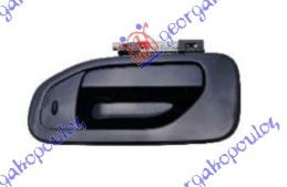 ΧΕΡΟΥΛΙ ΠΟΡΤΑΣ ΕΜΠΡΟΣ ΕΞΩ για NISSAN NV 200/EVALIA 09- για NISSAN NV 200/EVALIA 09-