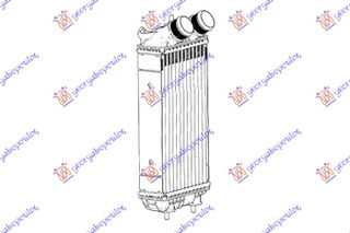 ΨΥΓΕΙΟ INTERCOOLER 1.5 BlueHDI ΠΕΤΡΕΛΑΙΟ (327x187) για CITROEN C4 20- για CITROEN C4 20-
