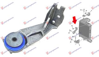 ΒΑΣΗ ΨΥΓΕΙΟΥ INTERCOOLER ΑΝΩ για CITROEN C4 20- για CITROEN C4 20-
