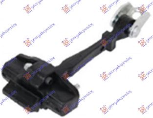 ΣΤΟΠ ΠΟΡΤΑΣ ΠΙΣΩ για RENAULT CAPTUR 13-17 για RENAULT CAPTUR 13-17