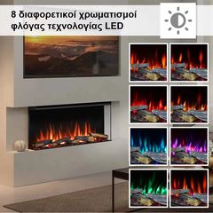 Richen 3D Insert 153 Ηλεκτρικό Τζάκι-thumb-5