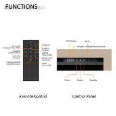 Richen 3D Insert 133 Ηλεκτρικό Τζάκι-thumb-7