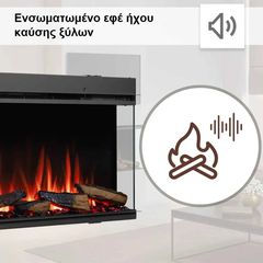 Richen 3D Insert 133 Ηλεκτρικό Τζάκι-thumb-3
