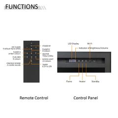 Richen Insert 127 Ηλεκτρικό Τζάκι-thumb-3