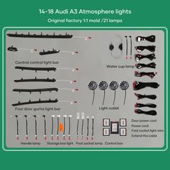 MEGASOUND - DIQ AMBIENT AUDI A3 8V (Digital iQ Ambient Light Audi A3 mod. 2013-2018, 25 Lights with Airvent)