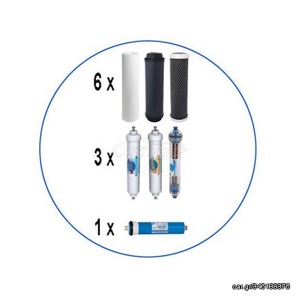 Τριετές Σετ Ανταλλακτικών Φίλτρων Όσμωσης 7 Σταδίων RO 7ST SET