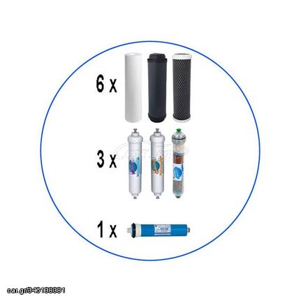 Τριετές Σετ Ανταλλακτικών Φίλτρων RO 7 Σταδίων Alkaline της Aqua Filter
