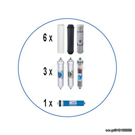 Τριετές Σετ Ανταλλακτικών Φίλτρων RO 7 Σταδίων Alkaline της Aqua Filter