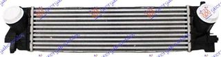 ΨΥΓΕΙΟ INTERCOOLER 2.0 ΠΕΤΡΕΛΑΙΟ (525x142x80) - BMW SERIES 3 (G20/G21) SDN/S.W.,2018-1922 154506200