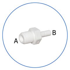 Σύνδεσμος Ασφαλείας Ευθείας in-line AQ-A4SA4-W