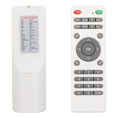 PANASONIC PROJECTOR REMOTE CONTROL