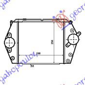 ΨΥΓ.INTERCOOLER 2,0 CiTD (19x20x64) για MAZDA 6 02-08