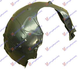 ΘΟΛΟΣ ΕΜΠΡΟΣ ΠΛΑΣΤΙΚΟΣ για BMW Z4 (E85) 03-09