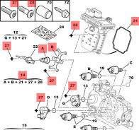 Αισθητήρας πίεσης λαδιού BERLINGO (B9) C3 (A51) C3 PICASSO C4 C4 (B7) C4 CACTUS C4 PICASSO C4 PICASS