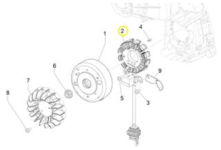 Πηνιοφόρος Vespa Primavera 50 4T 3V 25 km/h E4 2017-2019 1D000981