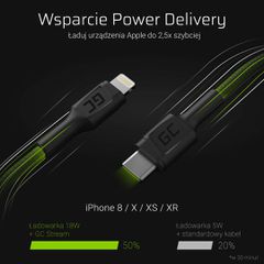 Green Cell KABGC07 lightning cable 1 m Black-thumb-2