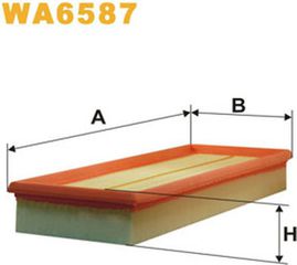 Wix Filters Φίλτρο Αέρα - WA6587