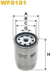 Wix Filters Φίλτρο Καυσίμου - WF8181