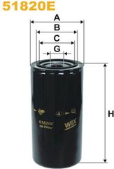 Wix Filters Φίλτρο Λαδιού - 51820E
