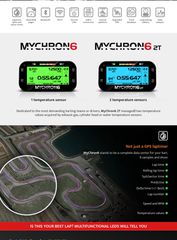 Ενδυση-Αξεσουάρ 2023 AIM MYCHRON 6 & 6 2T