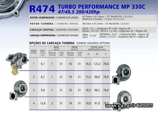 RB474 Turbo Τουρμπινα Masterpower 200-450hp Ρουλεμάν-thumb-2