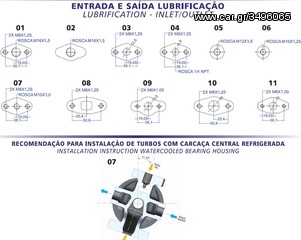 RB474 Turbo Τουρμπινα Masterpower 200-450hp Ρουλεμάν-thumb-4