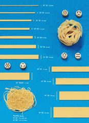  Καλούπια ζυμαρικών Pasta Lunga -Inox 24- οι χαμηλότερες τιμές στην Ελλάδα 