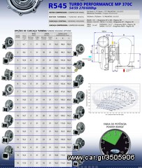 R545 Turbocharger τουρμπινα αεροσυμπιεστης Masterpower 270-600hp-thumb-1