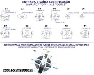 R545 Turbocharger τουρμπινα αεροσυμπιεστης Masterpower 270-600hp-thumb-3