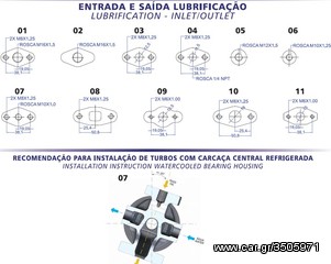 R595 Turbocharger τουρμπινα αεροσυμπιεστης Masterpower 360-650hp-thumb-3