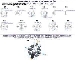 R615 Turbocharger τουρμπινα αεροσυμπιεστης Masterpower 390-700hp-thumb-3