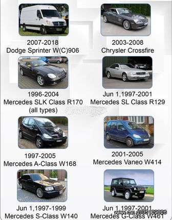 ΚΑΙΝΟΥΡΙΑ ΚΛΕΙΔΙΑ ΜΕ ΤΗΛΕΧΕΙΡΙΣΜΟ ΕΤΟΙΜΑ ΜΕ ΤΗΝ ΚΩΔΙΚΟΠΟΙΗΣΗ ΤΟΥΣ ΓΙΑ Mercedes G-Class W461-S Class W140-Vaneo W414-A Class W168-SL Class R129-SLK Class R170-Chrysler Crossfire-thumb-3