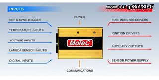 ΛΥΡΗΣ MoTeC SEA DOO 4-TEC ENGINE CONTROL UNIT, M400-SD-thumb-1