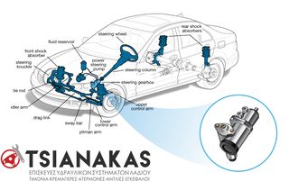 ΕΠΙΣΚΕΥΕΣ-SERVICE ΣΕ ΑΤΕΡΜΟΝΕΣ-ΚΡΕΜΑΓΙΕΡΕΣ ΚΑΙ ΥΔΡΑΥΛΙΚΑ ΤΙΜΟΝΙΑ ΠΑΝΤΟΣ ΤΥΠΟΥ-thumb-13