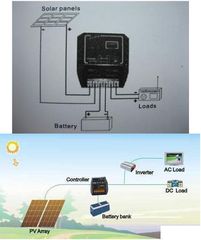 Προσφορα Ρυθμιστης φωτοβολταικου πανελ 20A solar panel regulator -thumb-2