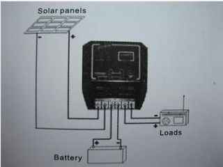 Προσφορα Ρυθμιστης φωτοβολταικου πανελ 20A solar panel regulator -thumb-3