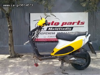 ITALJET FORMULA AIR ΓΙΑ ΑΝΤΑΛΛΑΚΤΙΚΑ